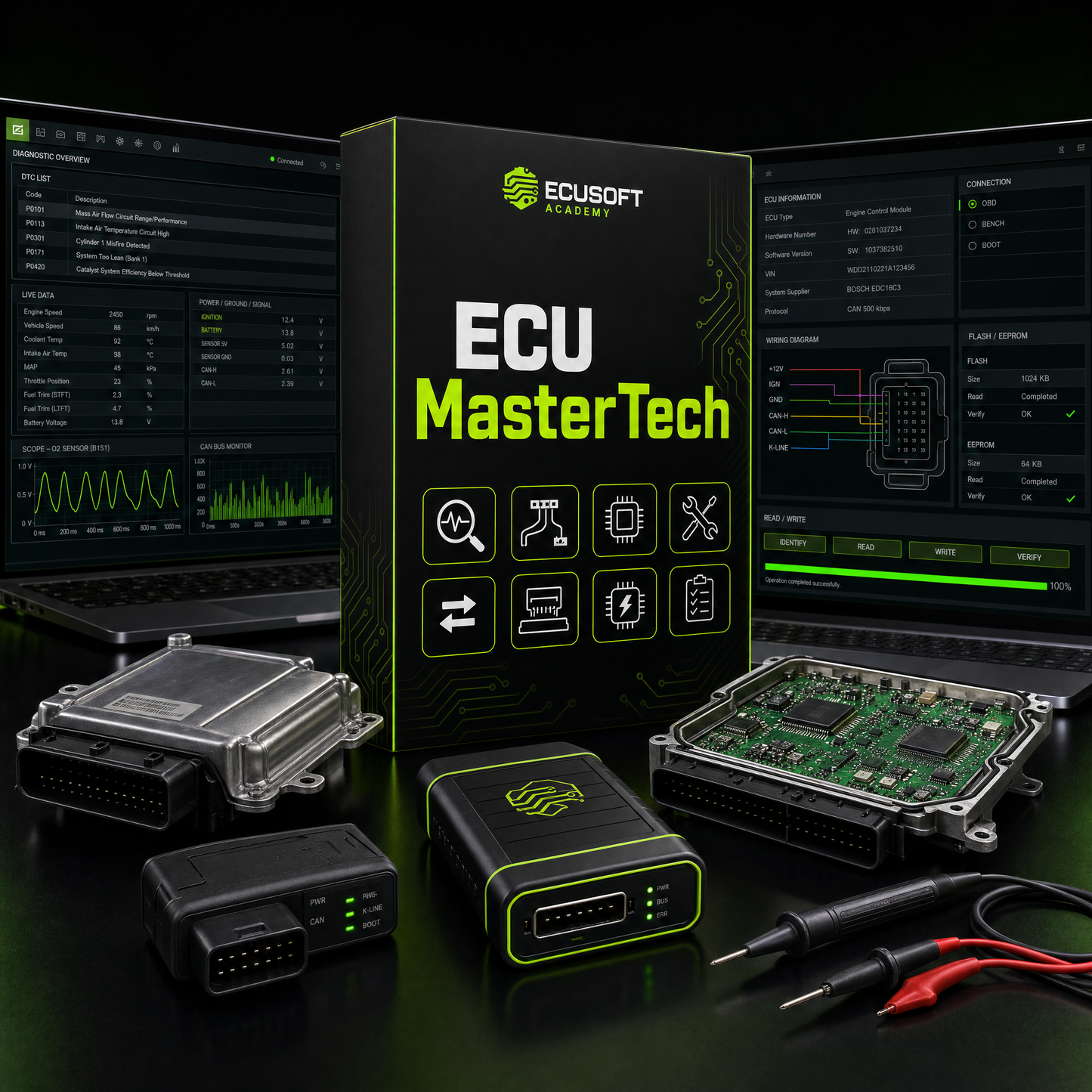 ECU MasterTech | Car ECU Repair and Programming Course