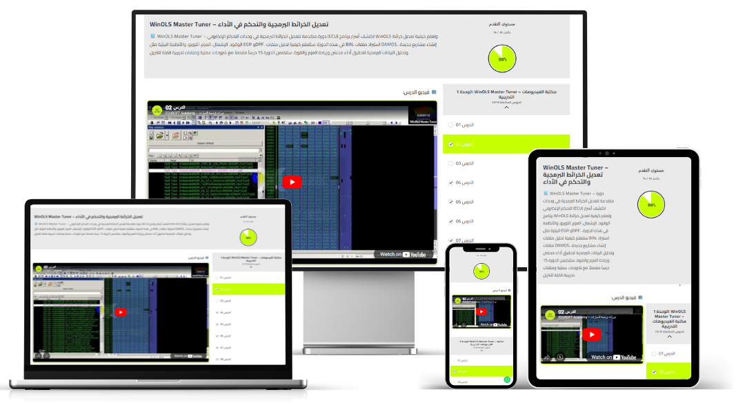 عرض المنصة على مختلف الأجهزة
